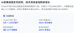 這可能投資決策的標的目的和沉點