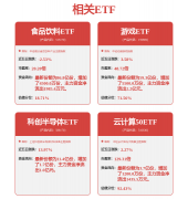 款使用的代號為“Veritas”(拉丁語意為“謬誤”