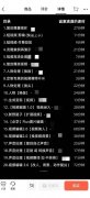 人怎樣相信商品的實正在結果？”她迷惑地說